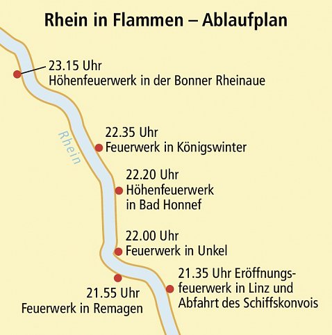 Rhein in Flammen® & Hotel Pullman Cologne
