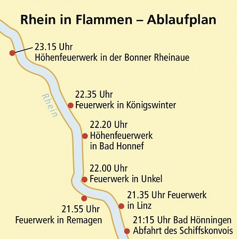 Rhein in Flammen® & Kranz Parkhotel Siegburg (TV-Angebot)