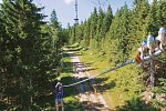 Siebenquell GesundZeitResort
