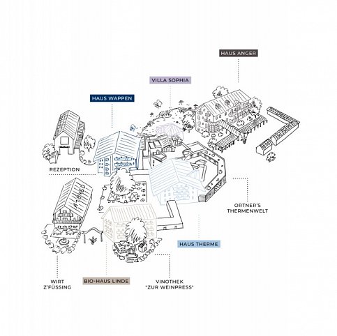 Ortner's Haus Anger - Resort Lageplan
