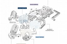 Ortner's Haus Anger - Resort Lageplan