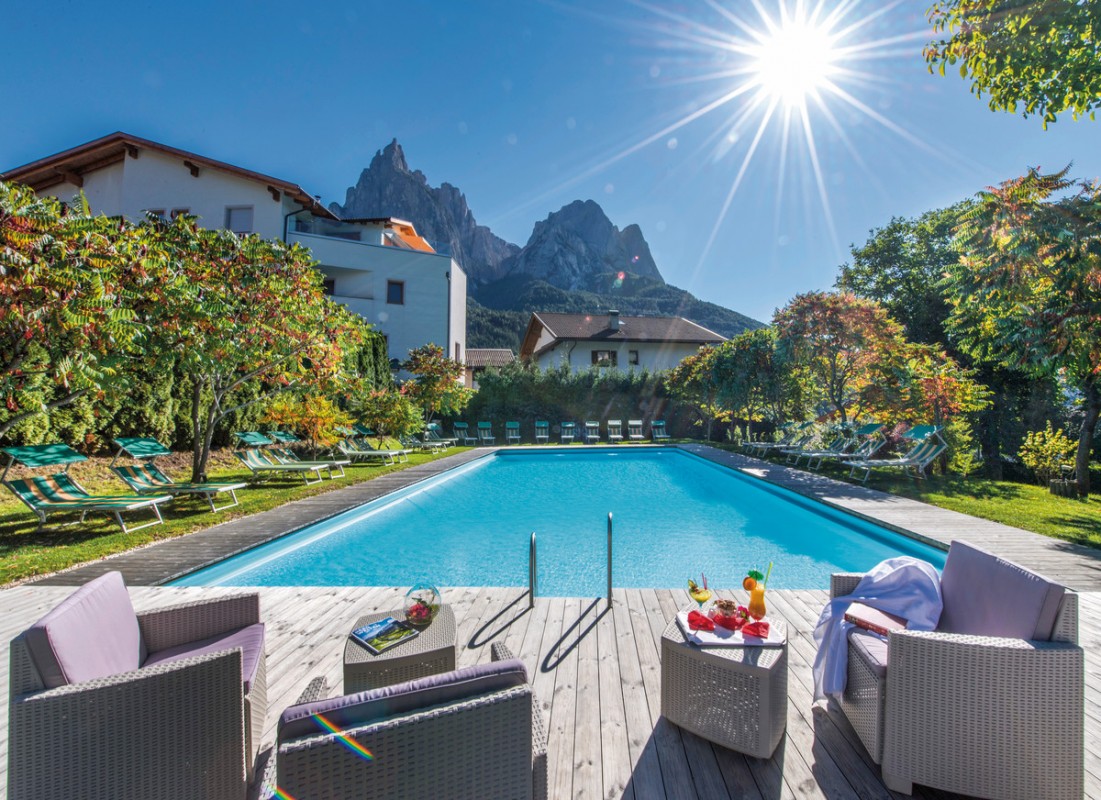 Activehotel Diana