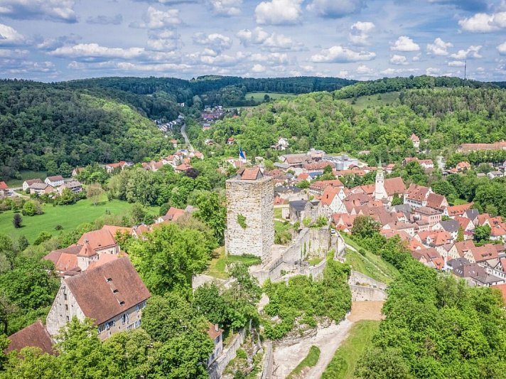 Altmühltal Panoramaweg