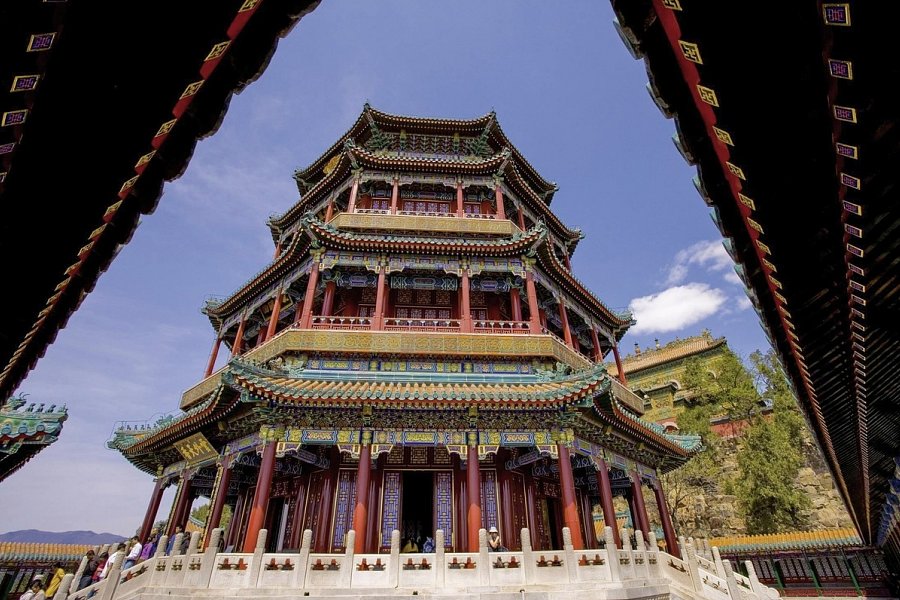 China mit Komfort und Genuss - Sommerpalast Beijing