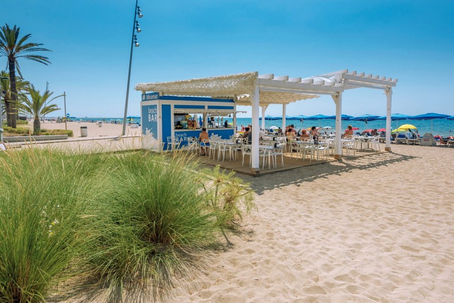 4R Miramar Calafell