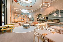 Regnum Carya