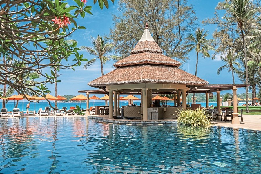 Beyond Resort Kata