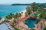 Beyond Resort Kata