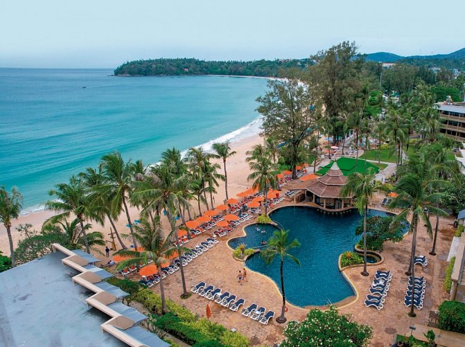 Beyond Resort Kata