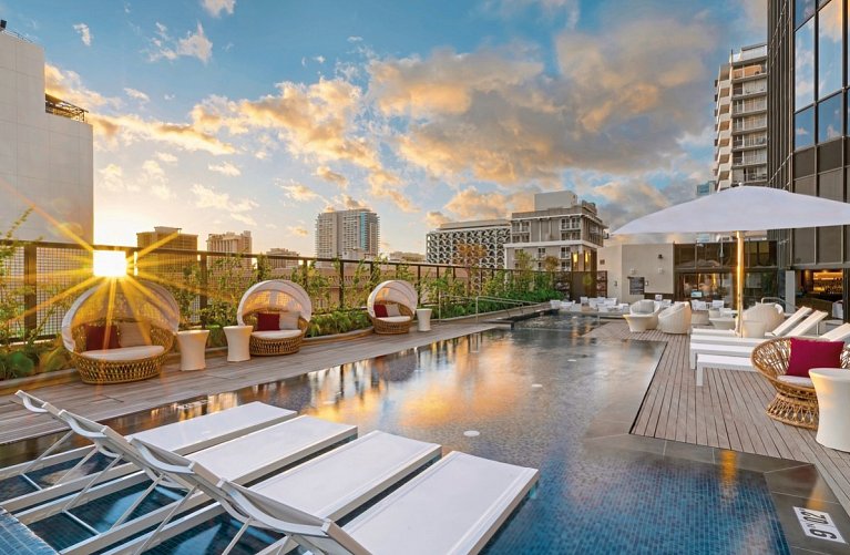 Hyatt Centric Waikiki Beach