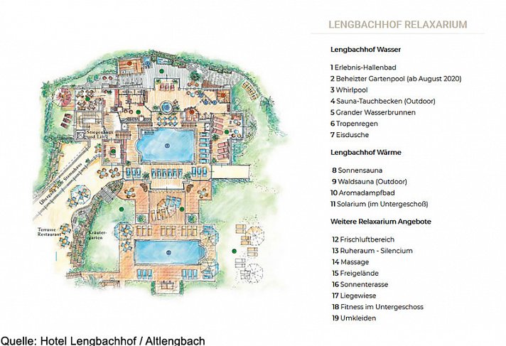 Hotel Lengbachhof