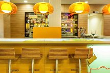ibis Wien Messe