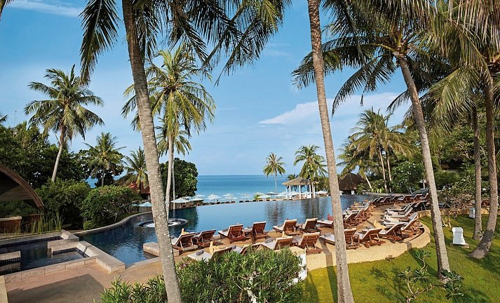 Rawi Warin Resort & Spa
