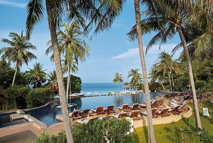 Rawi Warin Resort & Spa