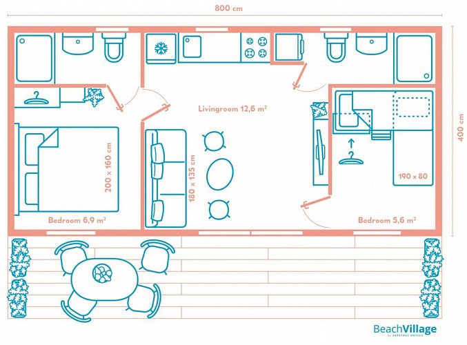 Waterman Beach Village Camp & Glamping